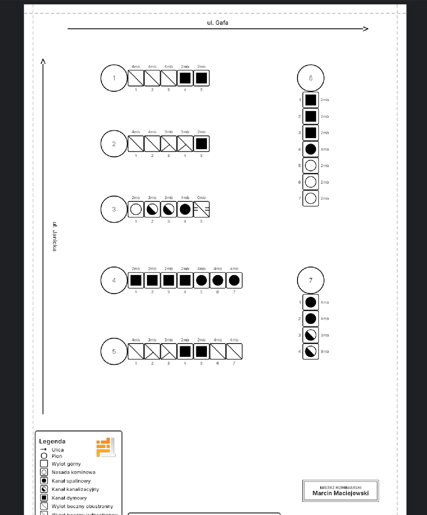 KominiarzPro - Mockup 6